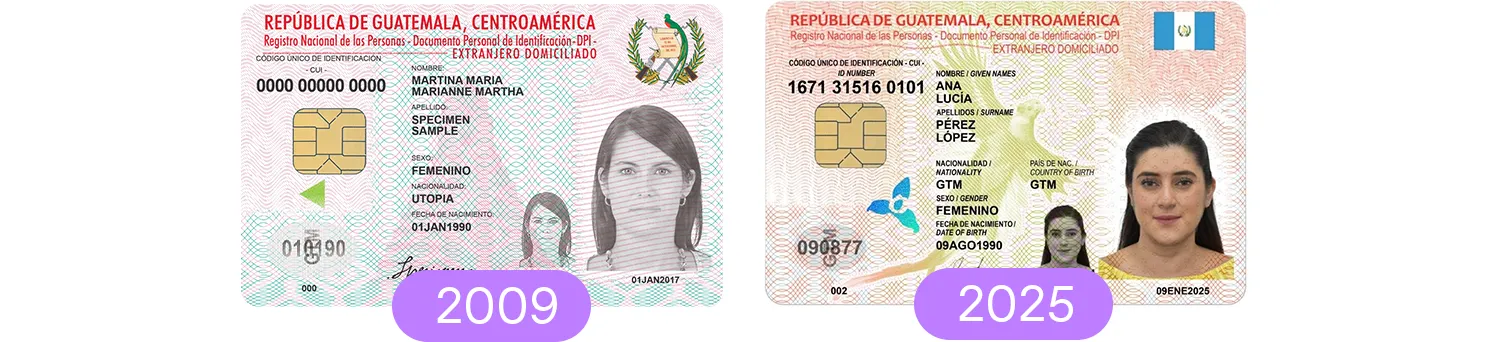 guatemala dpi extranjero domiciliado: 2009 vs 2025 series